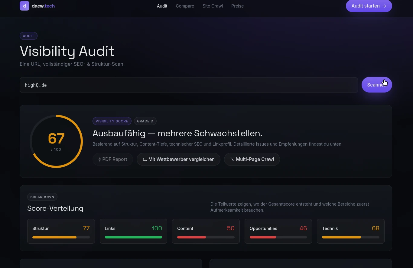 SEO and website visibility diagnostics dashboard with rule-based audits and actionable reports